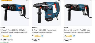 bosch